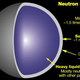 Illustration for article titled Neutron Star Crusts Are 10 Billion Times Stronger Than Steel